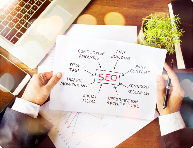 Search Engine Optimization